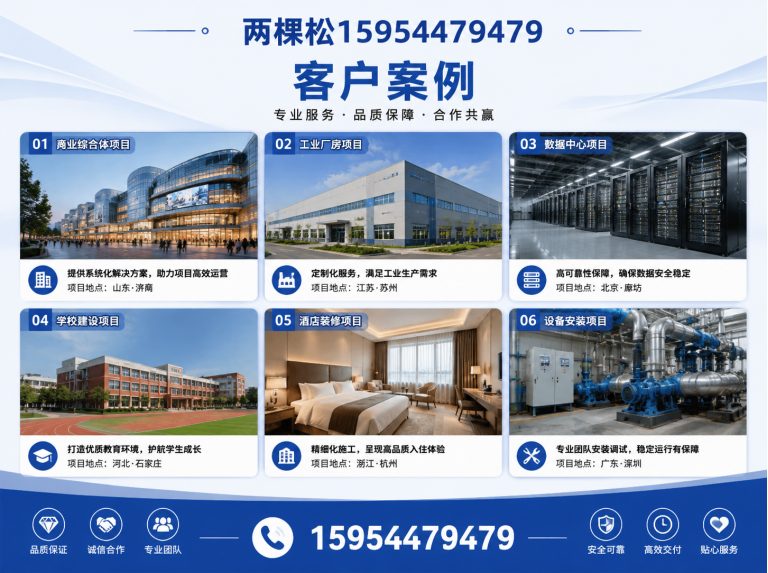 潍坊滨海经济技术开发区两棵松15954479479展示图